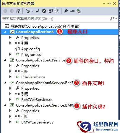 总结反射技术的实际应用。