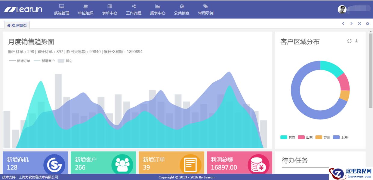 介绍一个力软敏捷开发框架