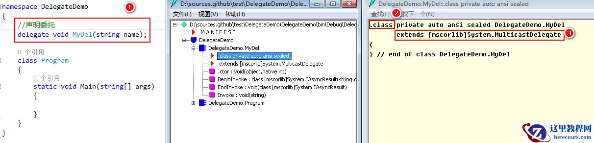 什么是委托？总结.net中重要的特性委托