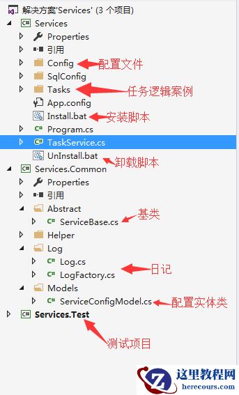 关于.NET后台定时服务框架的简单介绍