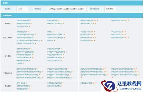 使用Asp.net实现信息管理系统的数据统计功能