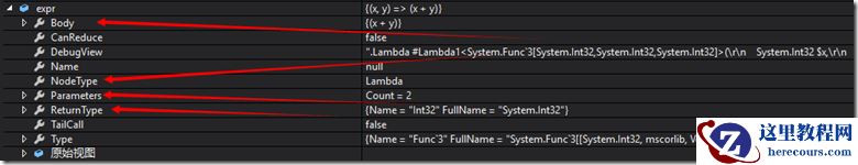 C#中关于表达式树的简单介绍