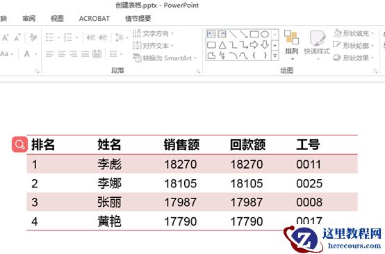 C#使用Free Spire.Presentation实现对PPT插入与编辑以及删除表格