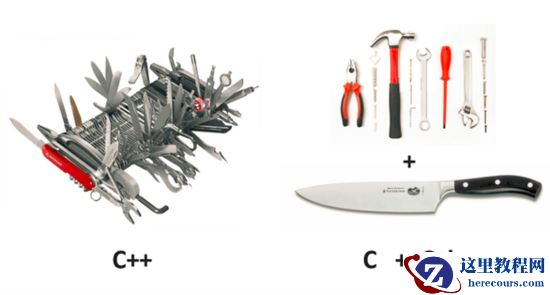 探索C++虚函数在g++中的实现（动多态）_虚函数表剖析