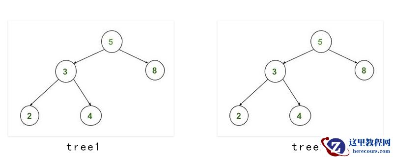 c++检查两个二进制搜索树是否相同