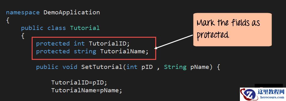 什么是C#中的继承？C#继承是什么意思