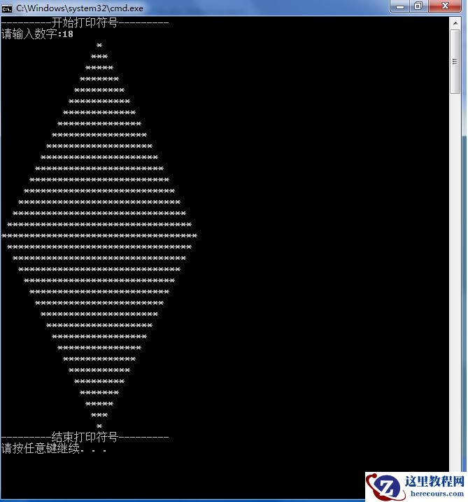 c语言for循环如何打印菱形