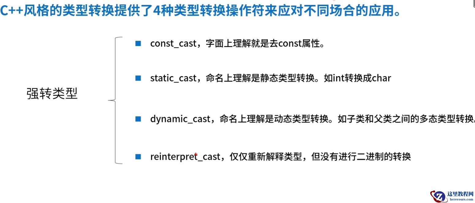 C++类型如何进行转换