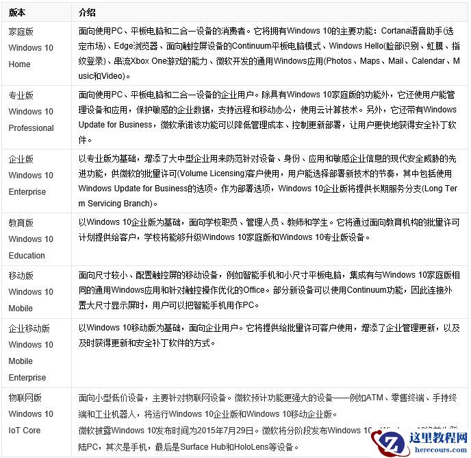 win10时间不准怎么办？win10时间不准调整方法