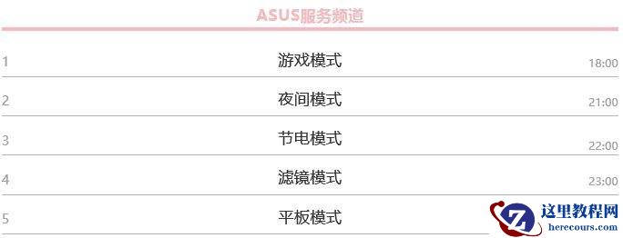 Win10有哪些鲜为人知的神奇模式？Win10全模式开启方法