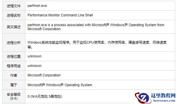 Win10磁盘占有100%怎么办？Win10磁盘占有100%的解决办法