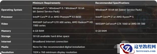 win10运行守望先锋2死机怎么办？守望先锋2运行死机解决方法