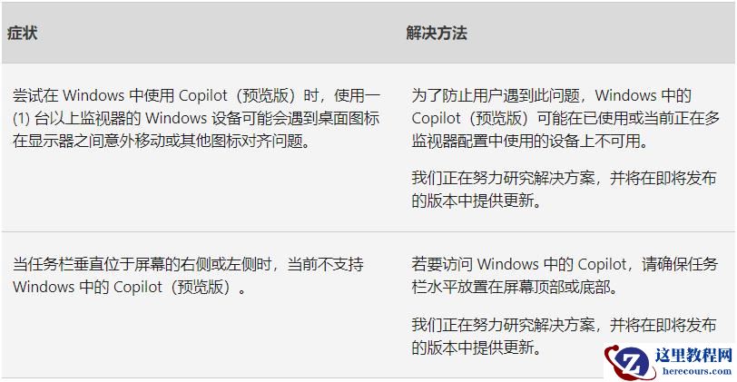 微软推送Win10三月更新KB5034843！附完整更新日志