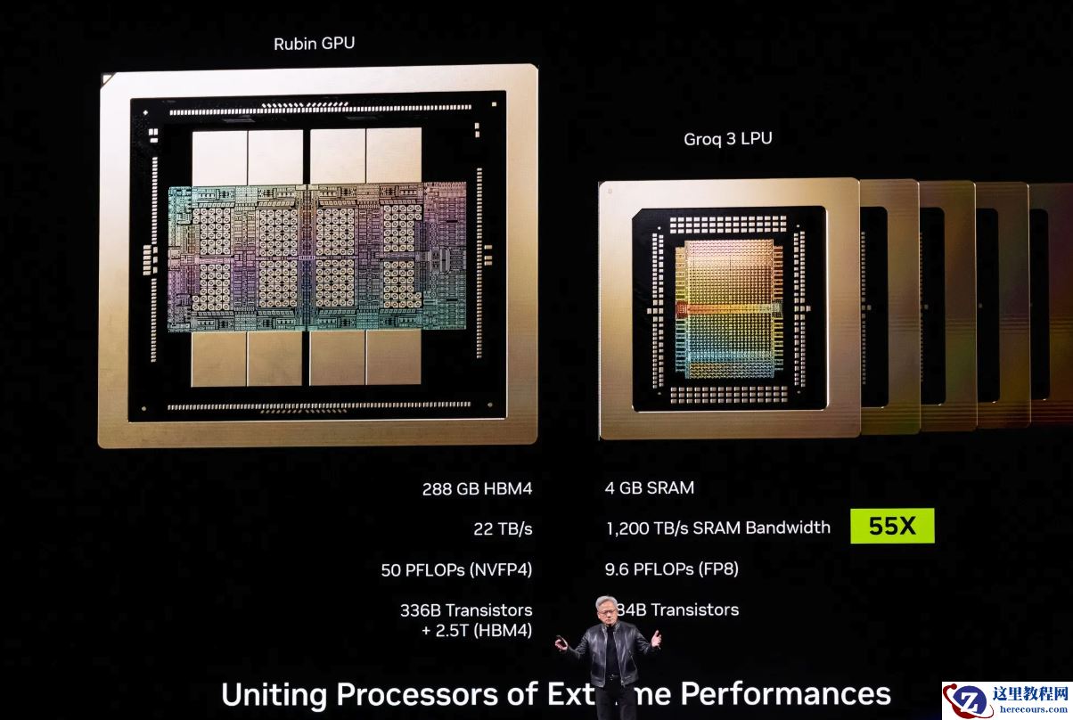 美参议员致信黄仁勋：英伟达与 Groq 授权交易或规避反垄断审查