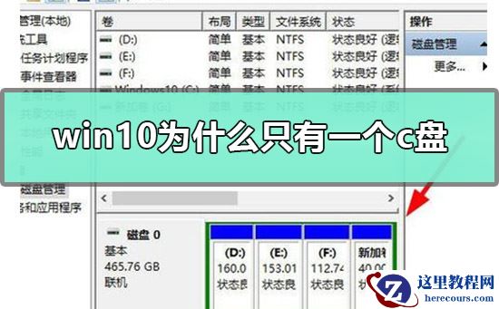 win10为什么只有一个c盘？win10只有一个c盘的解答