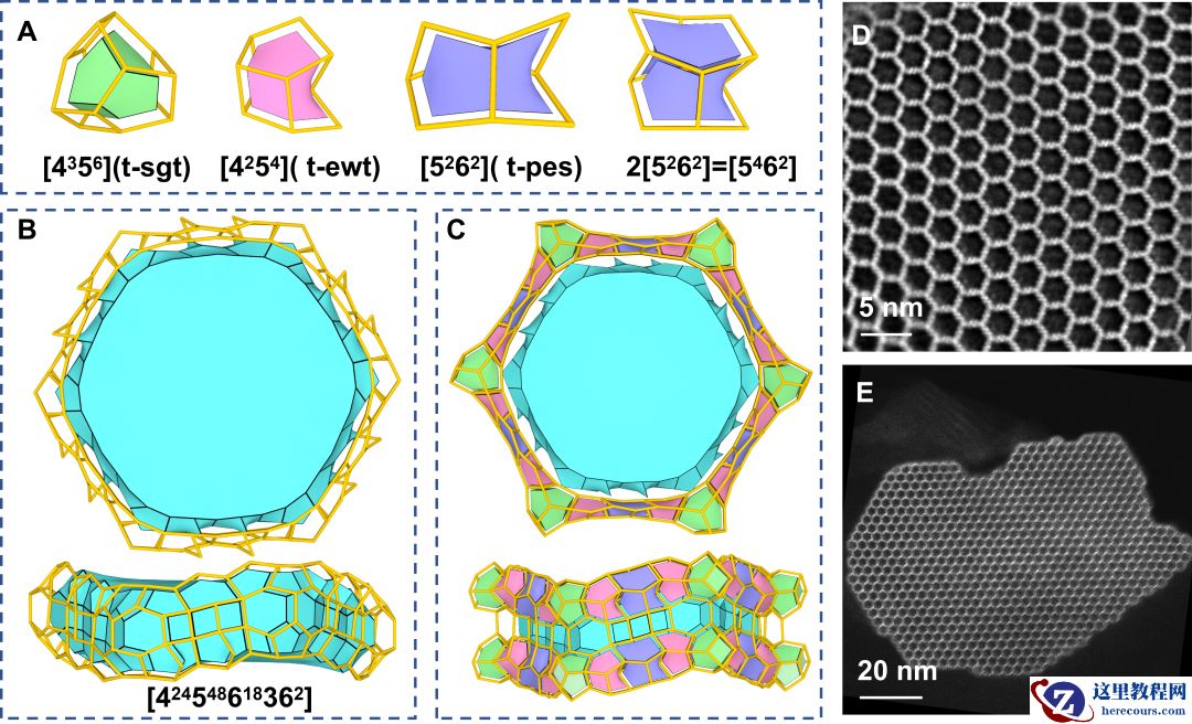 为重质油高效转化、大分子精细化学品催化转化提供全新平台，“NJU120 家族”加入新成员