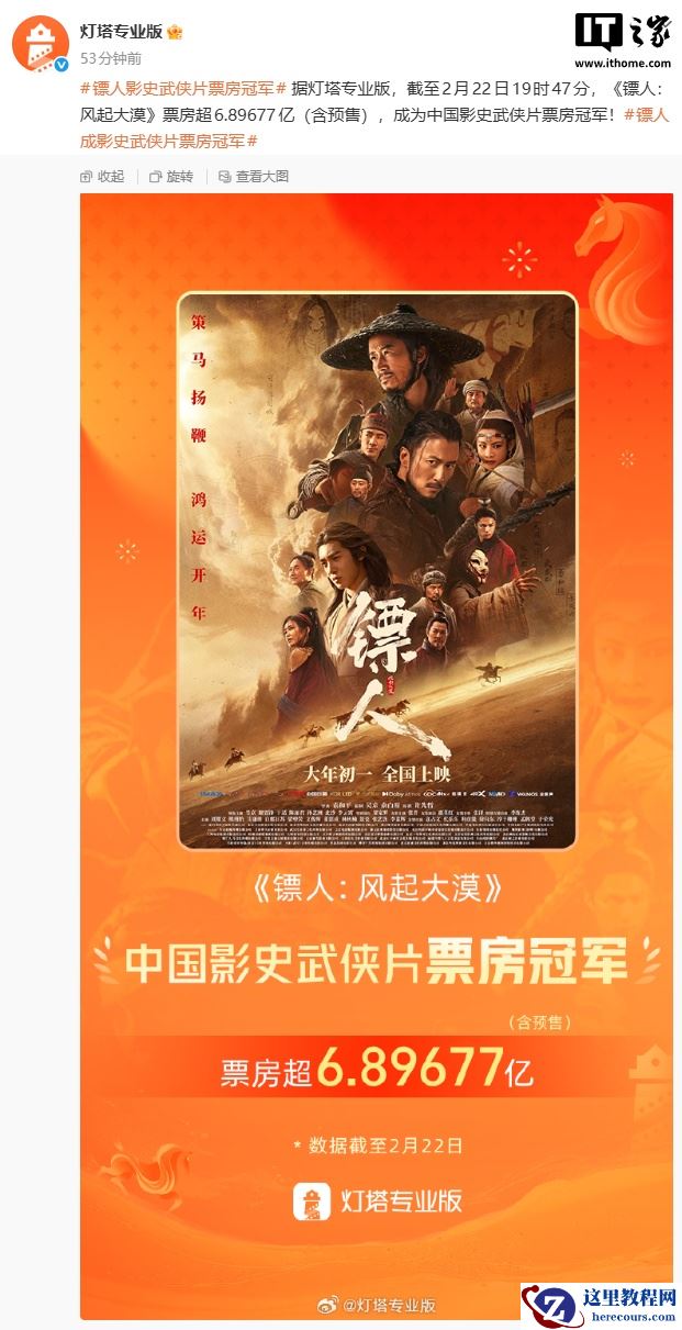 《镖人：风起大漠》成为中国影史武侠片票房冠军，已超 6.8 亿