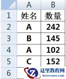 if函数多个条件怎么用教程