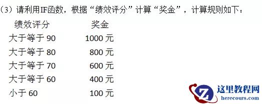 这个IF函数计算题必须要掌握！ 考试难点！