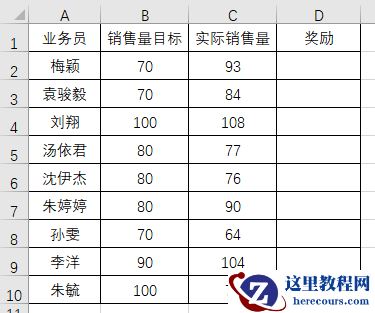 IF函数将被裁员？以后可能用不了！
