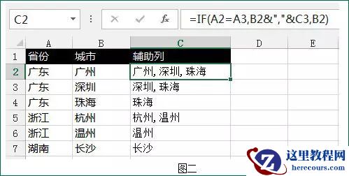 IF函数还能这样用，太神奇了！