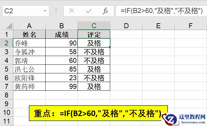IF函数七兄弟，个个本领大！