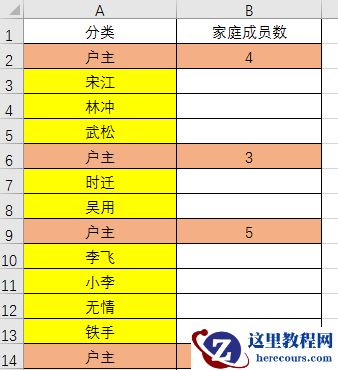 IF函数很简单？这样用却让人惊讶！