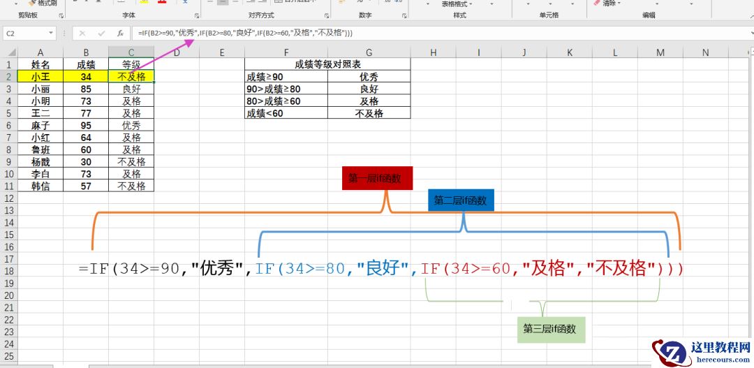 vlookup大战IF函数，谁才是你心中的区间判断之王