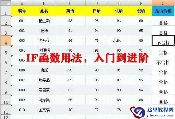 IF函数嵌套使用技巧（入门+进阶），学习Excel必须掌握好的函数