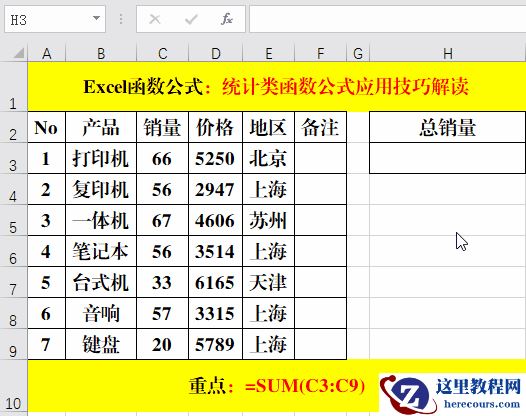 11个Excel统计函数应用技巧,100%掌握的,远离统计困扰!