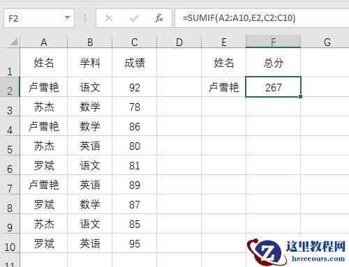 SUMIF函数和SUMIFS函数