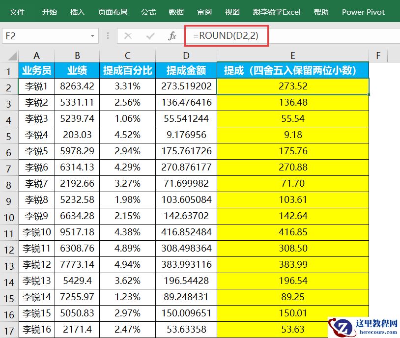 Excel函数公式中的四舍五入、舍入取整,职场白领统计方法大全
