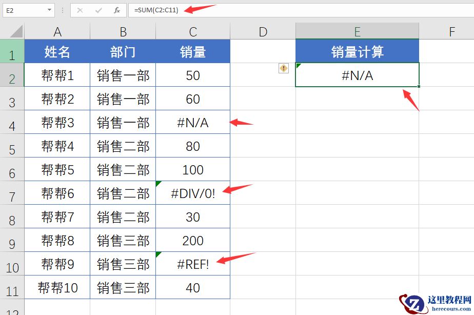 Excel带错误值求和妙招,函数数据批量计算,快捷运用不加班