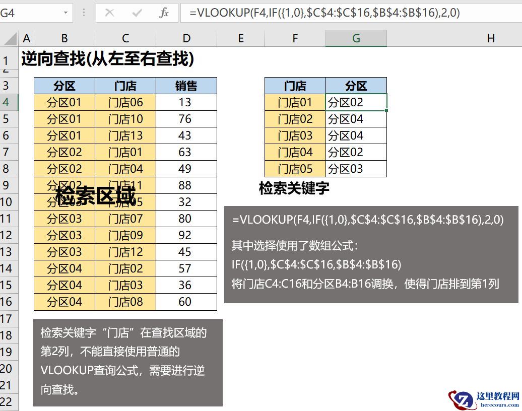 函数VLOOKUP实用技巧