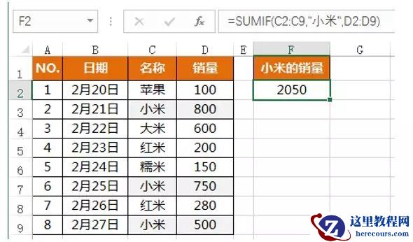 SUMIF函数用法案例大汇总!