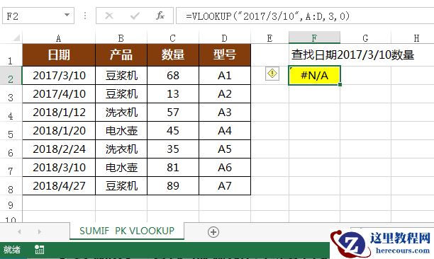 SUMIF函数媲美大众情人VLOOKUP