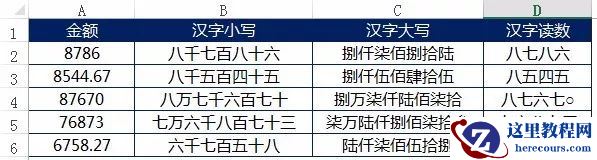 这个函数,财务会计出纳岗谨慎使用!
