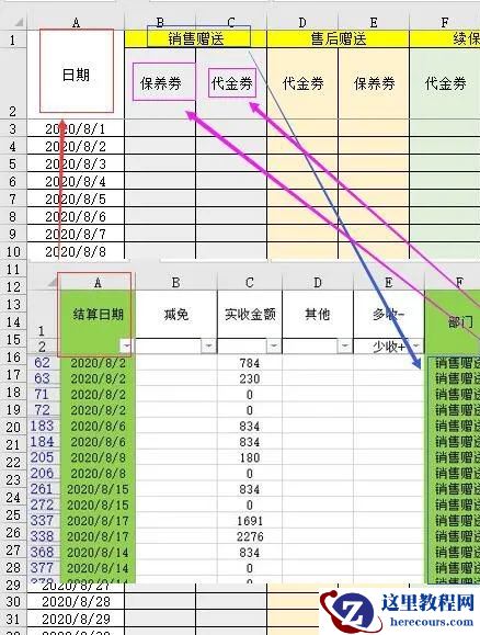 我这问题用Sumifs函数真的不行