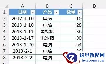 让人长知识的sumif函数案例