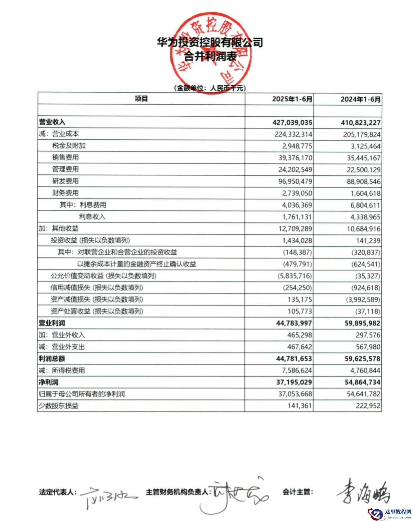 华为董事长梁华：公司 2025 年销售收入超 8800 亿元