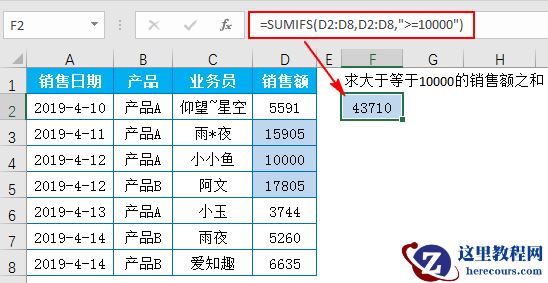 厉害了,我的SUMIFS函数