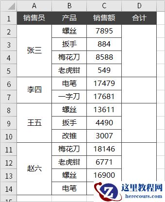 Excel内置函数不够用?这4个超爽的自定义函数,轻松提升工作效率!