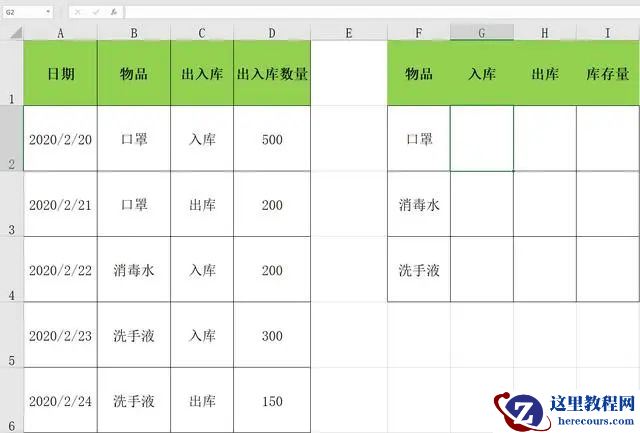EXCEL快手制作出入库系统,SUMIFS函数应用,库存预警实用干货