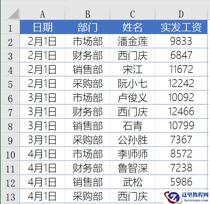 SUMPRODUCT函数详解