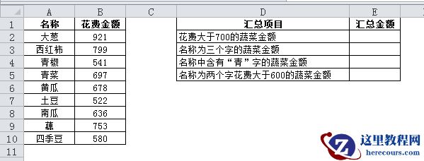 SUMIF和SUMIFS函数