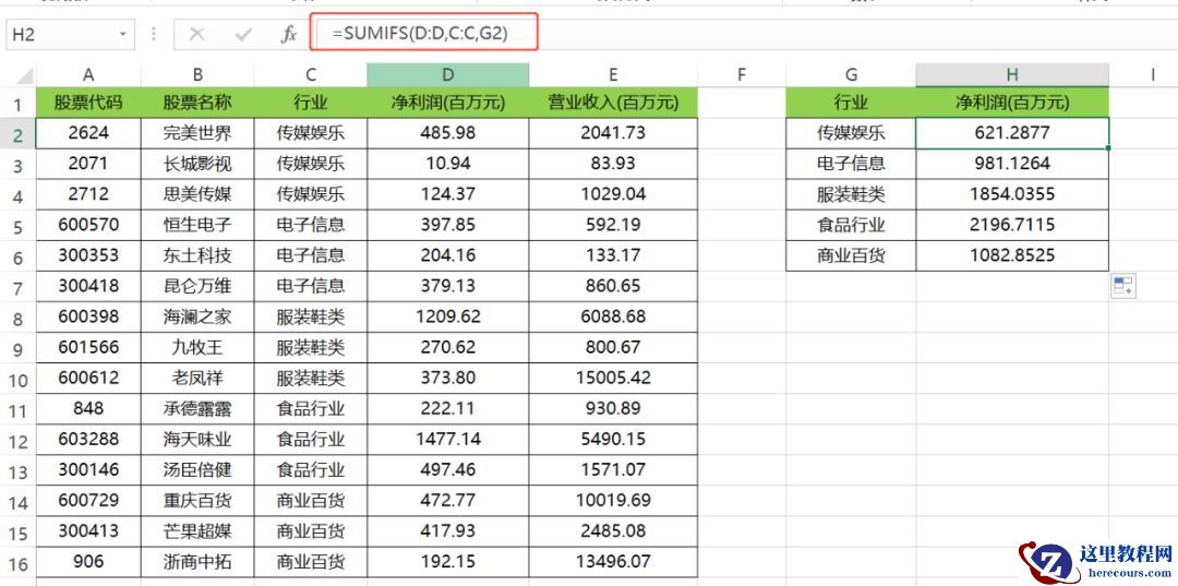 多条件求和函数,SUMIFS一定要学会!