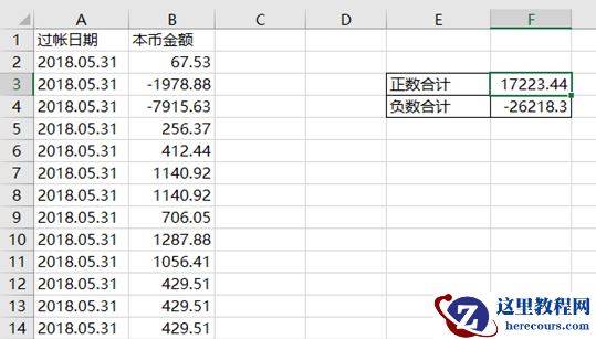 单条件求和SUMIF函数(三):模糊匹配汇总