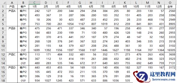 单条件求和SUMIF函数(二):两个实际案例