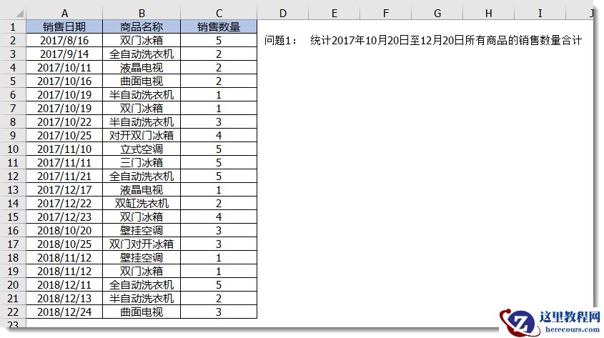 按指定的时间范围求和,SUMIFS函数的用法你就必须了解!