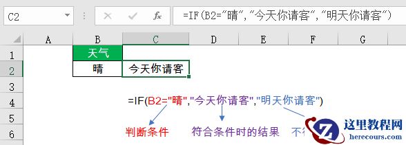 会计最常用的8个函数搞笑版(只看一次,永忘不了!)
